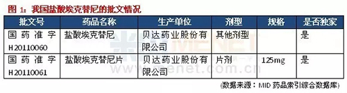 图1 500px.jpg 图1 500px.jpg